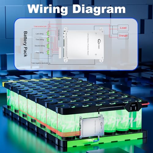 JKBMS JK-BD4A20S4P 7S-20S BMS Battery Management System, 0.4A Balance - size: JK-BD4A20S4P