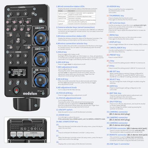 Wireless and Wired Remote Commander, LANC Camera Zoom Controller for Sony - style: for Sony Wireless and Wired Remote Commander