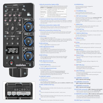 Wireless and Wired Remote Commander, LANC Camera Zoom Controller for Sony - style: for Sony Wireless and Wired Remote Commander