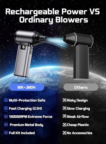 130000RPM Compressed Air Duster,Rechargerble with Brushless Motor