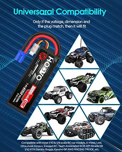 HOOVO 2S Lipo Battery 7.4V 8000mAh 120C RC Car Battery EC5 Plug 2 Pack