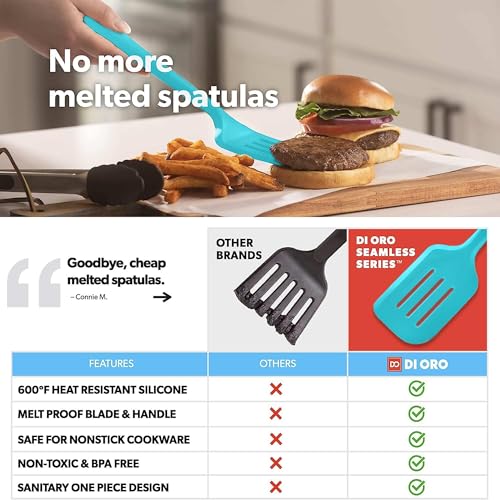 DI ORO Silicone Turner Spatula Set - 600F Heat Resistant, 4-Pc Teal - color: Teal