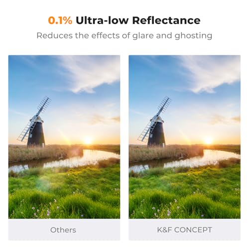 K&F CONCEPT 58mm Ultra-Low Reflectivity Variable ND2-400 ND Lens Filter - size: 58mm