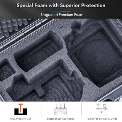 Lykus Titan FP110 Waterproof Hard Case for DJI Flip and DJI RC 2/RC-N3 - color: Black