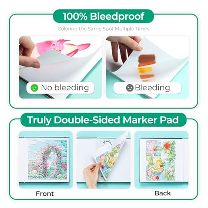 Ohuhu 8.3"x8.3" Double-Sided Bleedproof Marker Pad Art Sketchbook 60 Sheets - size: 8.3" x 8.3"