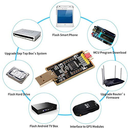 USB to UART Converter Built-in FT232RL 6P Serial Adapter, DIY USB to TTL Adapter for Programming Arduino Nano Raspberry Pi