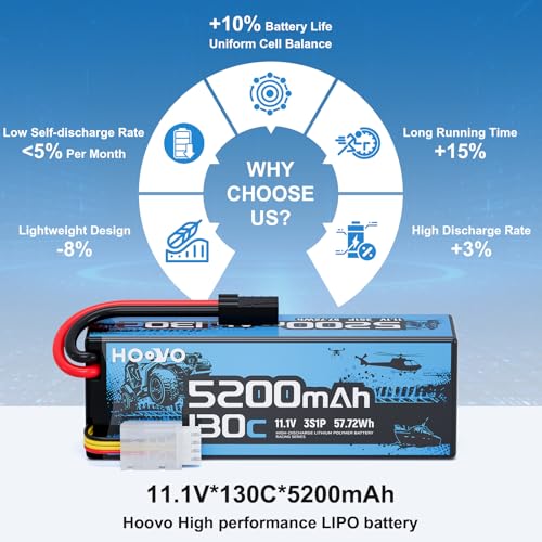 HOOVO 3S Lipo Battery,5200mAh 130C 11.1V Lipo Batteries Pack TR Plug 2 Pack