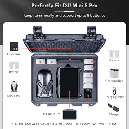 Lykus Titan MM520 Waterproof Hard Case for DJI Mini 5 Pro and DJI RC Pro 2