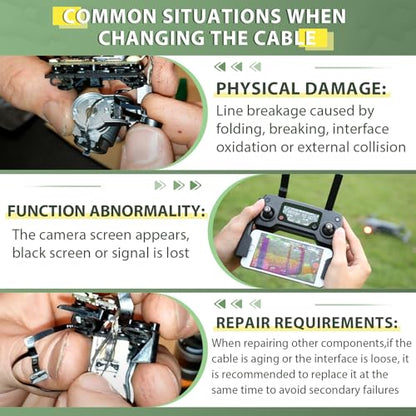 for DJI Mavic Pro Gimbal Flat PCB Ribbon Cable Replacement Mavic Pro Platinum Camera Flexible Cable Drones Accessories Parts with Repair Tools