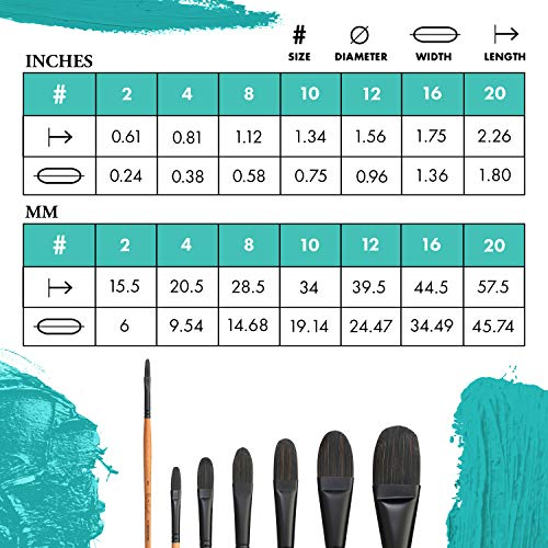 Princeton Catalyst Polytip, Brushes for Acrylic & Oil, Series 6400 Long Handle, Filbert, Size 2 - size: Size 2 Filbert