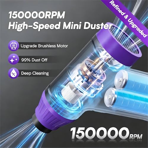 Compressed Air Duster Keyboard Cleaner, Electric Air Blower (Purple) - color: Purple