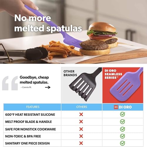 DI ORO Silicone Turner Spatula Set - 600F Heat Resistant, 4-Pc Lavender - color: Lavender