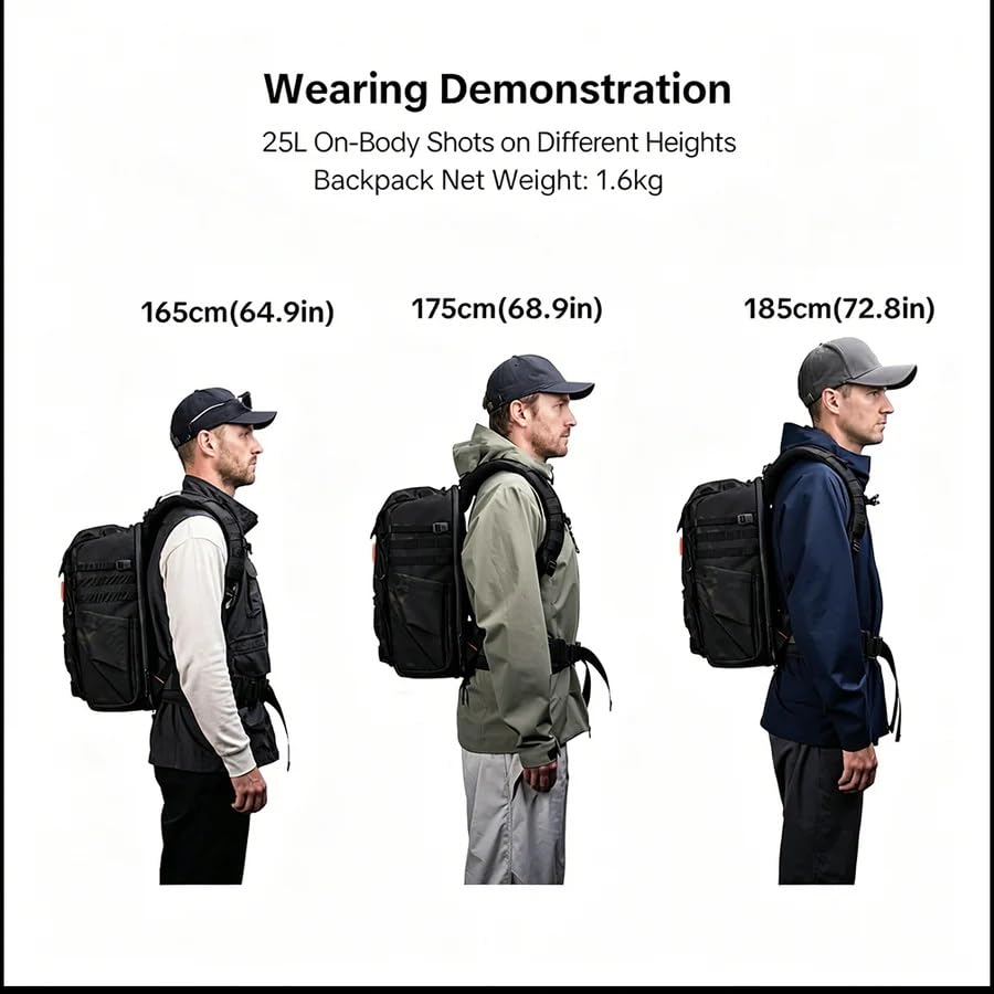 PGYTECH 25L Tactical Camera Backpack, OneMo TAC Camera Daypack Backpack - color: Dark Night Camo, size: 25L