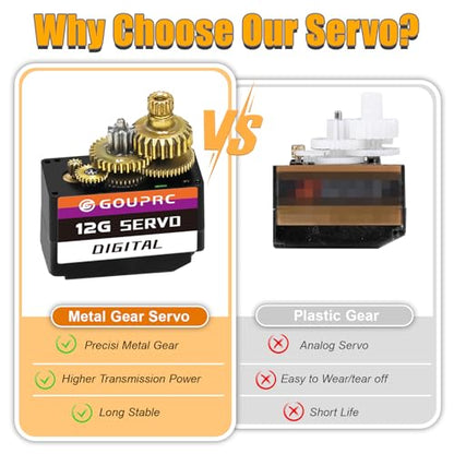 RC Micro Digital Servo for Axial SCX24 Upgrade & Servo Mount & Servo Horn - color: Black Horn
