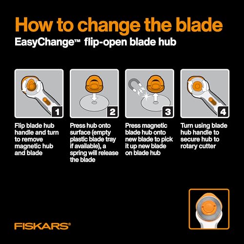 Fiskars 60mm Titanium Rotary Cutter Blade Replacements for Fabric, 2-Pack - size: 60mm, style: 2 Pack - Titanium