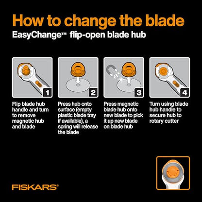 Fiskars 60mm Titanium Rotary Cutter Blade Replacements for Fabric, 2-Pack - size: 60mm, style: 2 Pack - Titanium