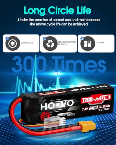 HOOVO 2S Lipo Battery, 7.4V 7200mAh 120C RC Battery Pack,Softcase,XT60 Plug