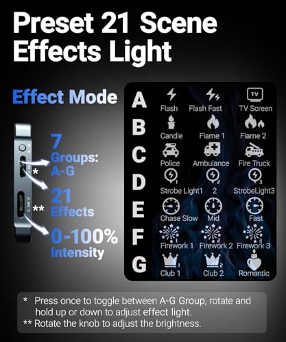 Portable LED Camera Light RGBWW Video Lights for Photographers, Creators - style: 5in1 Combo