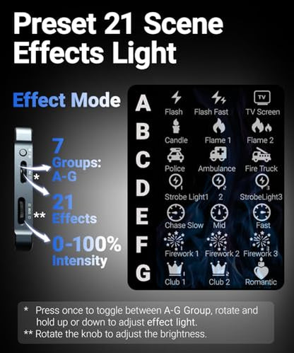 Portable LED Camera Light RGBWW Video Lights for Photographers, Creators - style: 5in1 Combo