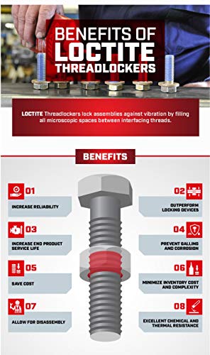 Loctite 37420 262 Red Threadlocker Tube - 6 ml, 0.2 Ounces - style: 6-ml