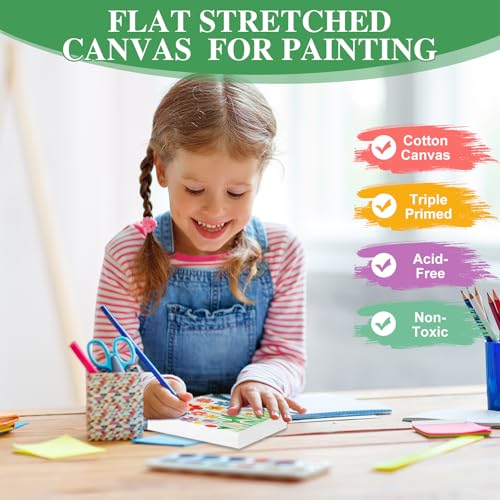 ESRICH Mini Canvases for Painting,4x4In Canvas in Bulk 10Pack, 2/5In Profile Small Square Canvas, Blank Canvases are Great for School Projects and Kids Birthday Parties, Home Decor Project. - size: 4x4in-10Pack