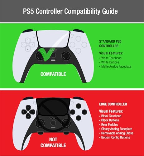 SensePro Controller Skin for PS5, Anti-Slip Grip, Blue - color: Blue