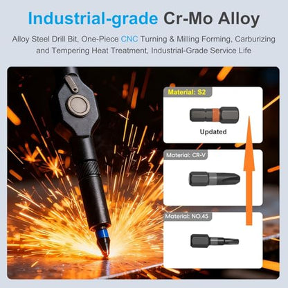 24 in 1 Magnetic Ratchet Small Screwdriver Set, DIY Multi S2 Steel Bits Ratcheting Screwdriver Bits, Removable Self-Assembly Portable Repair Tool Impact Screwdriver, Gifts for Tech Lovers - style: 24 in 1