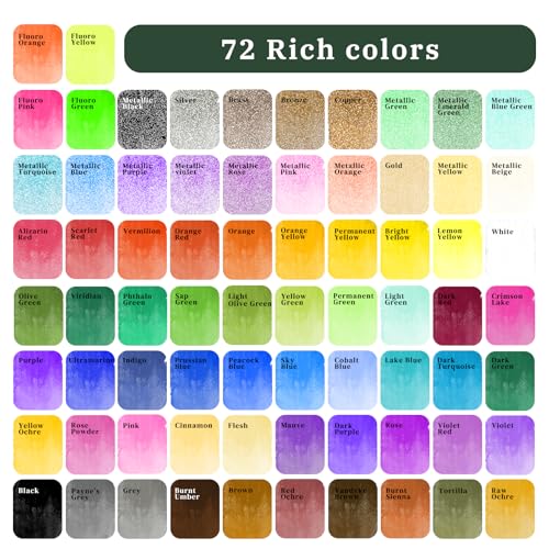 Artecho Watercolor Paint Set, 72 Colors with Metallics, Travel Case - style: 72Colors