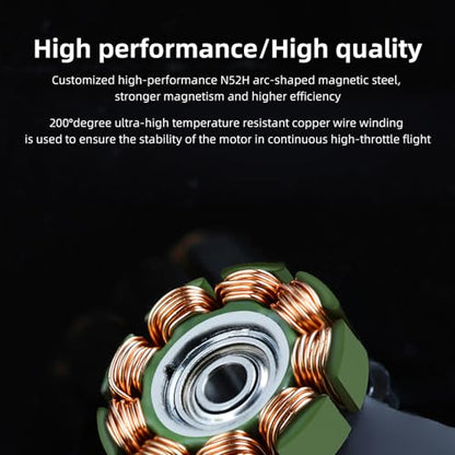 HGLRC Specter 1303.5 5500KV 2-4S Brushless Motor for 2-2.5Inch Tiny Drone and 2-3Inch Toothpick Drone