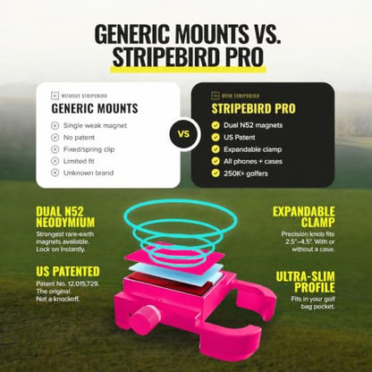 Stripebird PRO Magnetic Golf Cart Phone Holder & Caddy, N52 Magnets - color: Pink