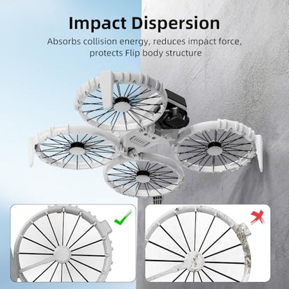 Bumper Guards with Landing Legs for DJI Flip Drone Accessories, Propeller Protetive Cover with Landing Feets Quick-Release Lightweight