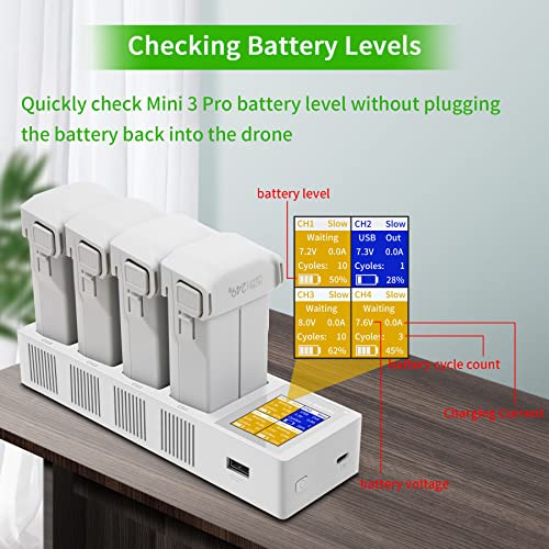 Hanatora LCD Two-Way Charging Hub for DJI Mini 3,Mini 4/3 Pro Battery, Charge Four Batteries in Sequence,Display Charger Drone Accessories