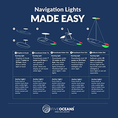 Five Oceans LED Anchor & Bi-Color Boat Navigation Light Kit - style: Anchor & Bi-Color Light - Kit#1 (White)