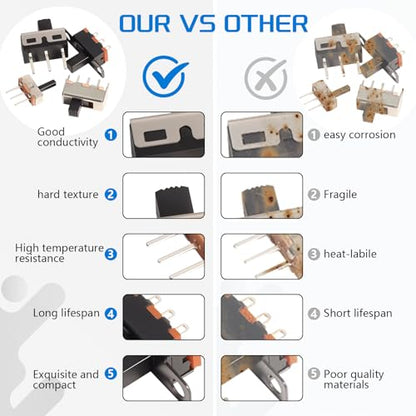 VEXUNGA Slide Switch Set Mini Micro Slide Switches SPDT 1p2t Small Toggle Switch Vertical Panel Mount ON Off 2Position 3Pin SS12F15 SS12F15VG6 SS12D00G SS12F44 SS12D10 (80Pcs)