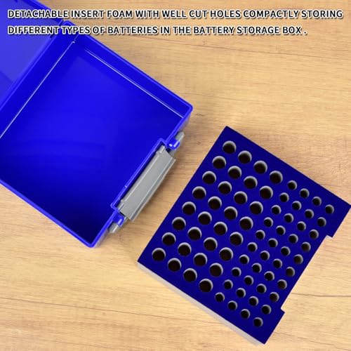 FULLCASE Battery Storage Organizer Holder Holds 72 AA AAA Batteries - color: Blue