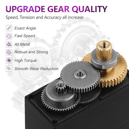Deegoo-FPV MG996R 55g Metal Gear Digital Servos, 4-Pack - style: MG996R-4pack