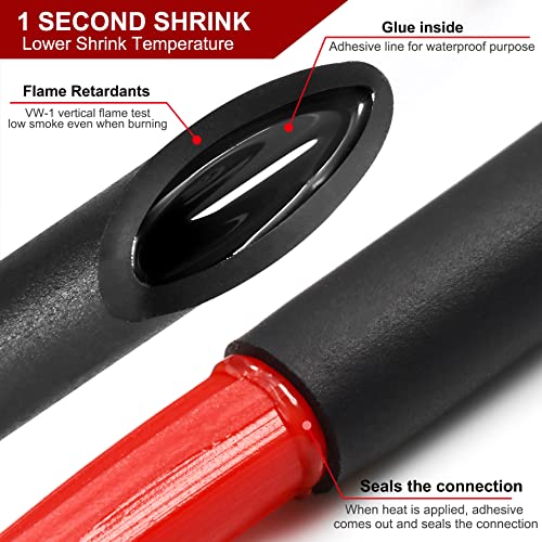Chanzon 4:1 Ratio 2" (52mm) Heat Shrink Tubing 4Ft Roll Black - size: 52mm (2") - 4FT