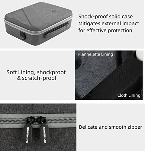 Abrasion Shock-resistance Shoulder Bag Remote Control Storage Bag for DJI RC Remote Control - color: Bag for RC