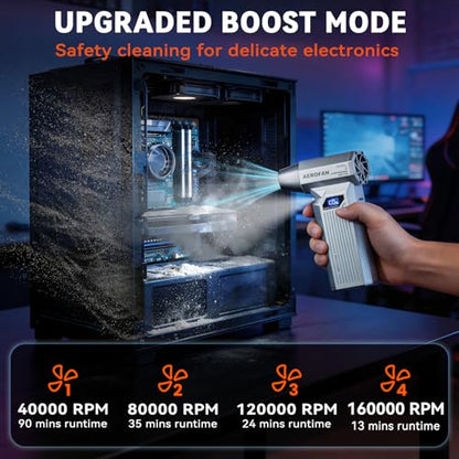 Compressed Air Duster, 160000RPM Cordless Electric Air Duster, LED Light