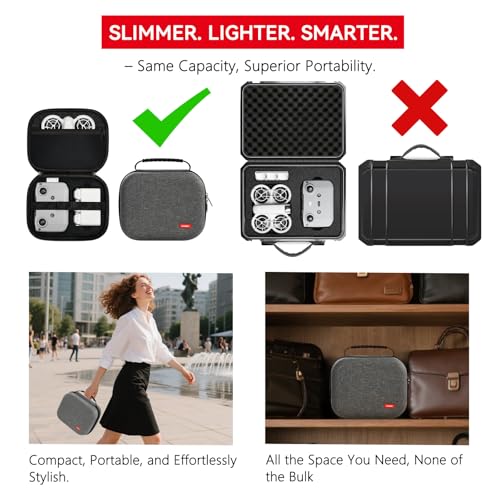 ivoler Lightweight & Compact Carrying Case for DJI Neo Drone – Easy-to-Carry Hard Bag for Fly More Combo, RC-N3 Controller,Batteries Accessories