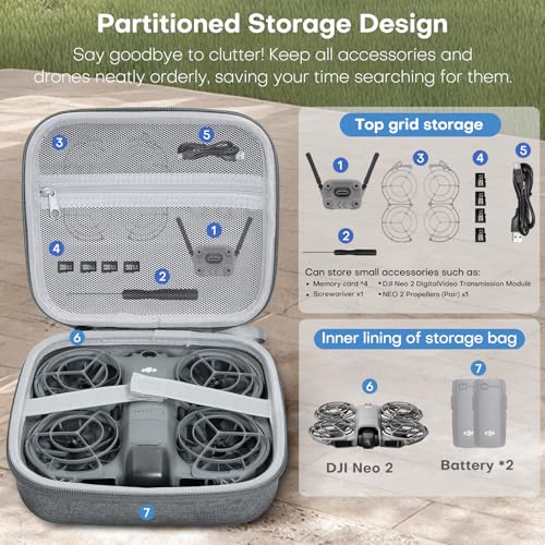 REYGEAK for DJI Neo 2 Carrying Case,Portable Travel Compact Bag for Drone