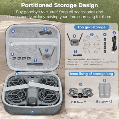 REYGEAK for DJI Neo 2 Carrying Case,Portable Travel Compact Bag for Drone