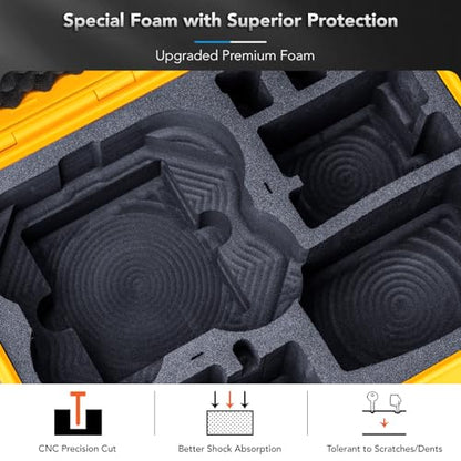 Lykus Titan AT200 Hard Case for DJI Avata 2,Goggles 3(NOT N3),FPV/Motion RC - color: Yellow