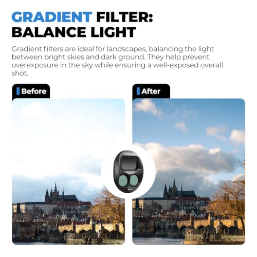 Freewell GND 2-Pack Filter for DJI Mavic 4 Pro - style: GND 2Pack