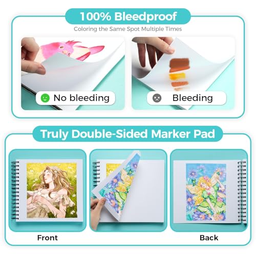 Ohuhu 8.3"x8.3" Double-Sided Bleedproof Marker Pad Art Sketchbook 50 Sheets - size: 8.3" x 8.3"