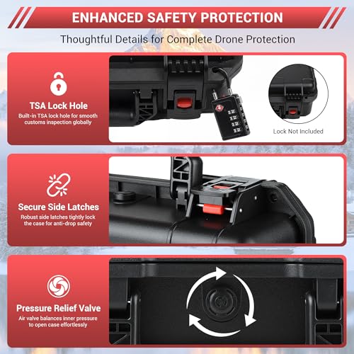 Waterproof Hard Case for DJI Avata 2 Fly Smart Combo/Fly More Combo, Fits DJI Goggles N3/Goggles 3, RC Motion 3, FPV Remote Controller 3, Up to 7 Batteries | Shockproof, Dustproof