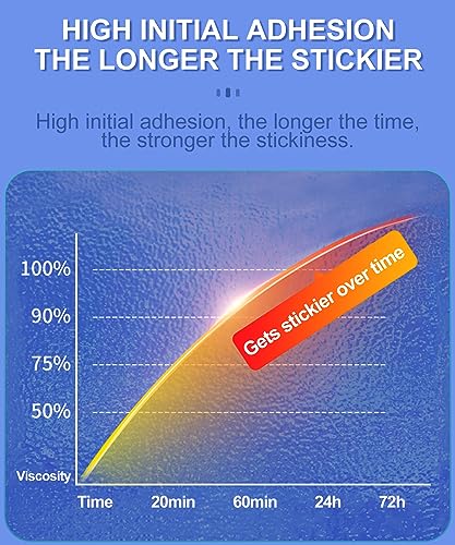 PHIXBEAR Double Sided Tape Heat Resistant Heavy Duty, 12 Pcs Adhesive Pads - size: 12Pcs SQ 2.36"x2.36"