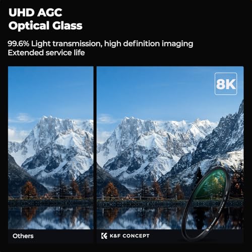 K&F CONCEPT 82mm MCUV Lens Protection Filter High Definition Optical Glass - size: 82MM
