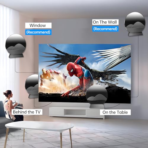 TV Antenna, 5000+ Miles Long Range Digital Antenna for Smart TVs Indoor