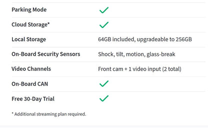 Drone XC 2K LTE/Wi-Fi/GPS Dash Camera with aftermarket Remote Start & Security Alarm System Integration